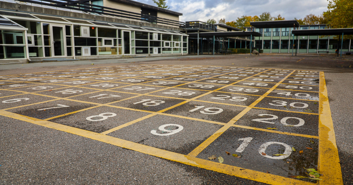 GODT AT VIDE OM SKOLESTART intelligence overview